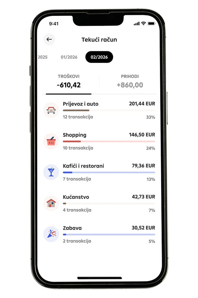 Statistika u mojaRBA app