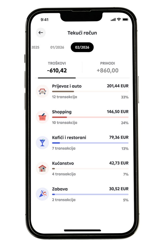 Statistika u mojaRBA app