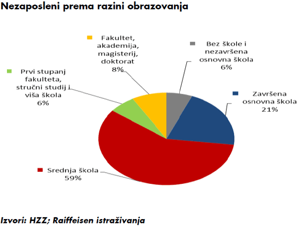 gerilski marketing web stranice za upoznavanje