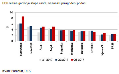 reci mi o sebi odgovore iz sastanka