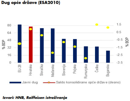 besplatno mobilno upoznavanje bez registracije
