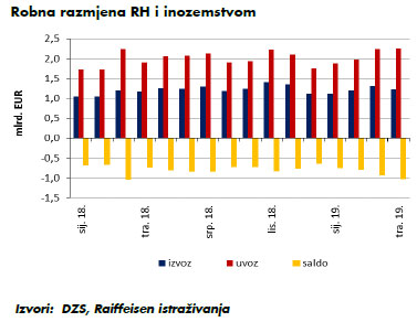 online dating statistika 2014 lisdoonvarna bar za povezivanje